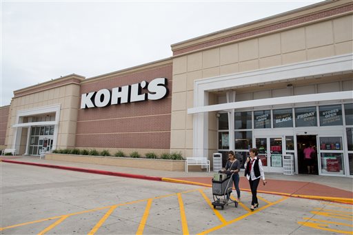 Earns Kohls_92662