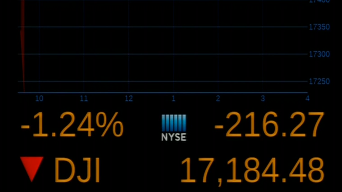 dow_142529