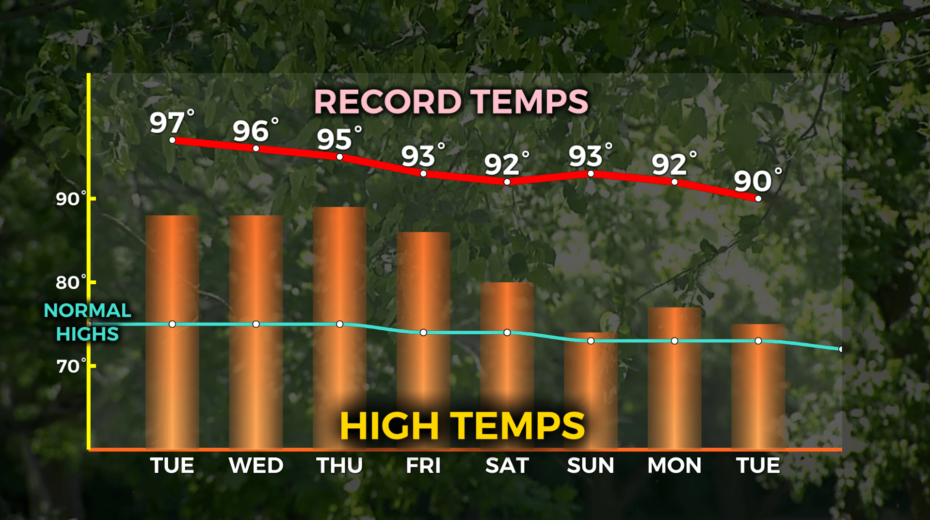 9-20-normal-highs_185491