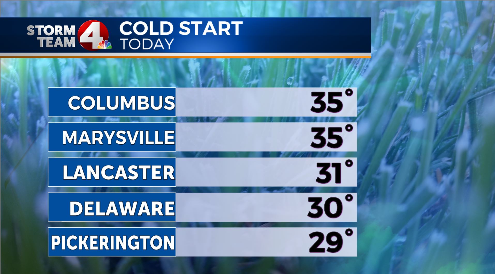 10-25-cold-start-2_199601