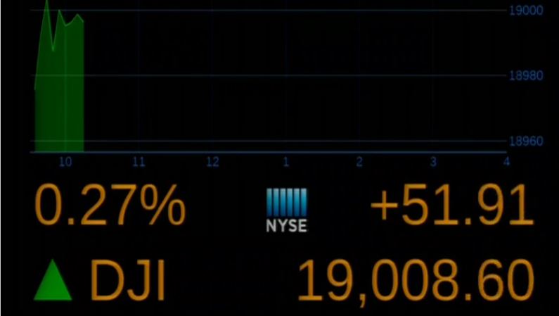 stocks_210852