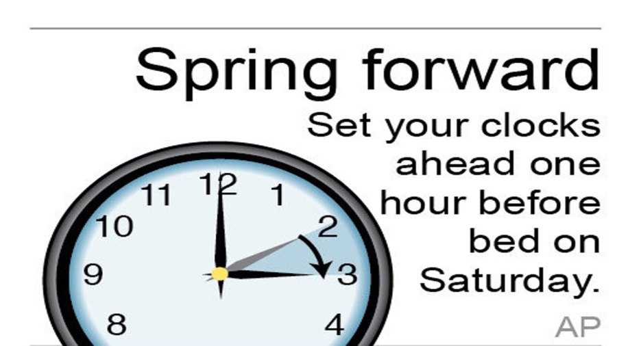 spring-forward_266564