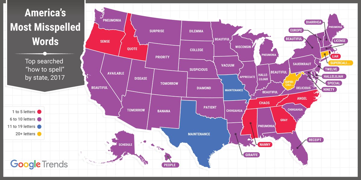 most-misspelled-words_312676
