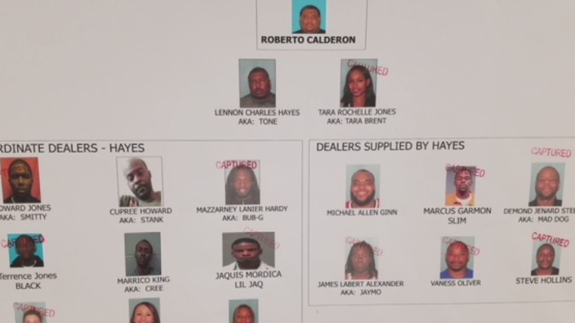 DRUG ARRESTS_360746