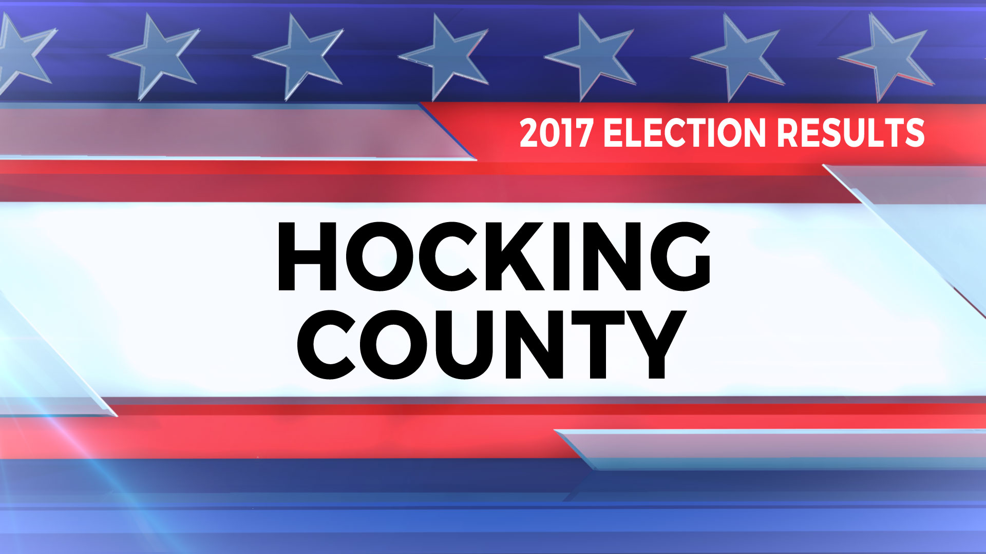 yleh-hocking_363674