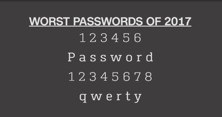 passwords_373515