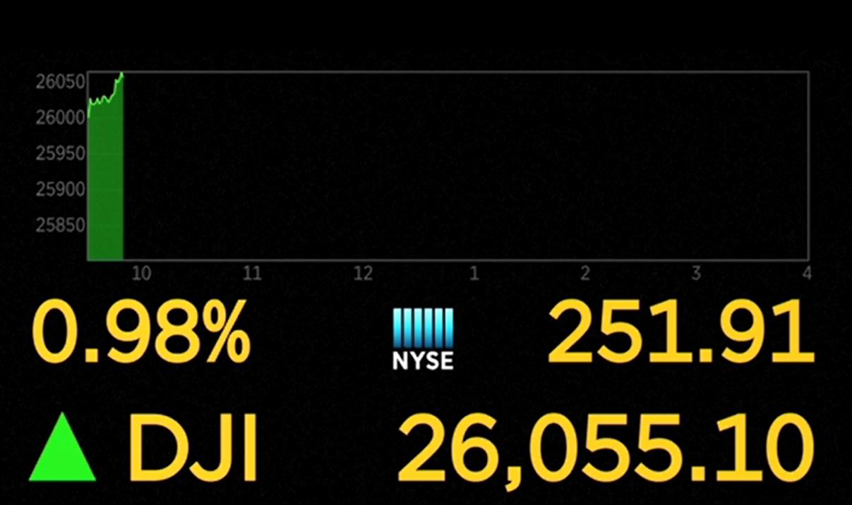 dow_380605
