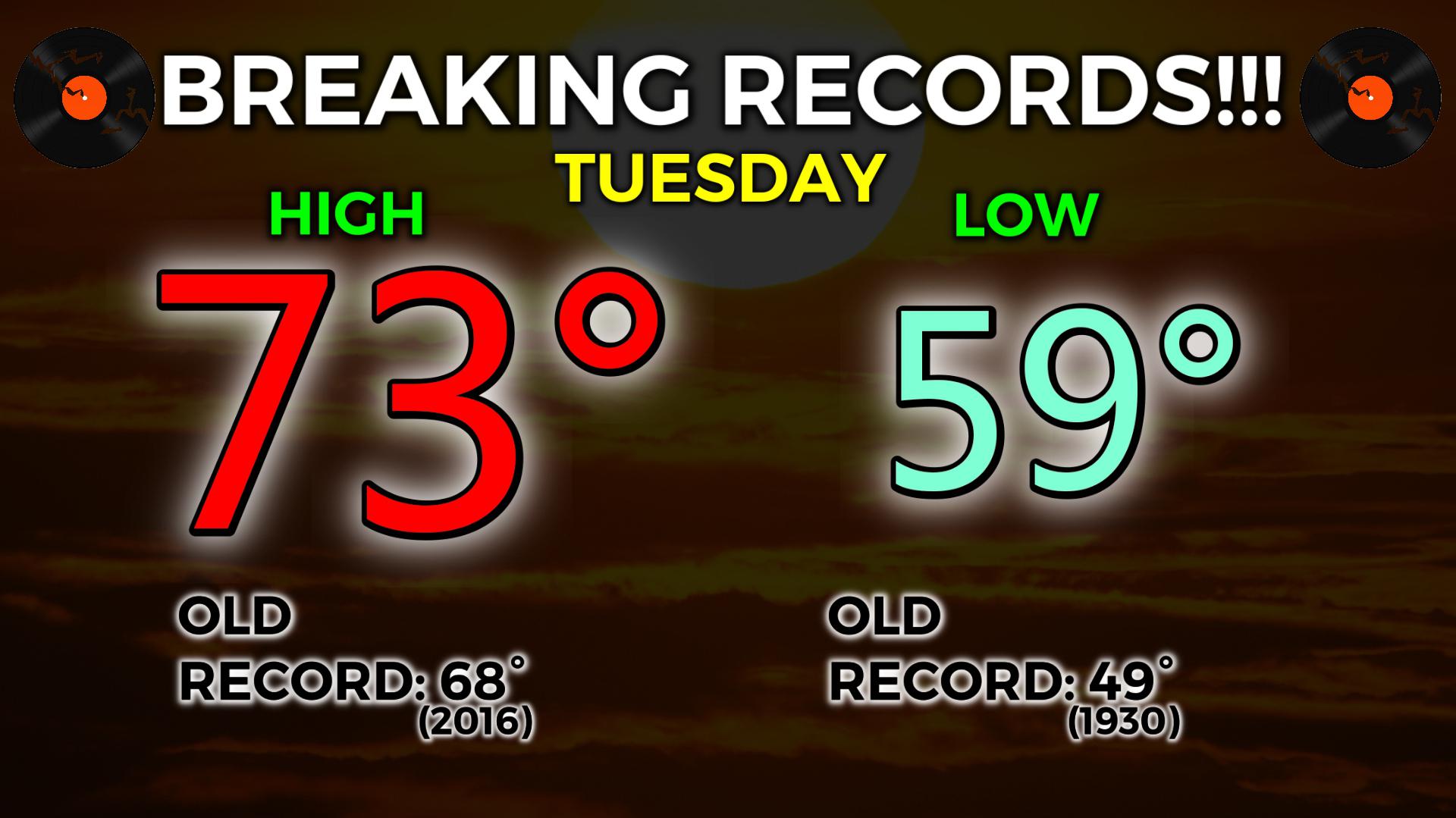 2-19-18 RECORD BREAKING COVER_394469