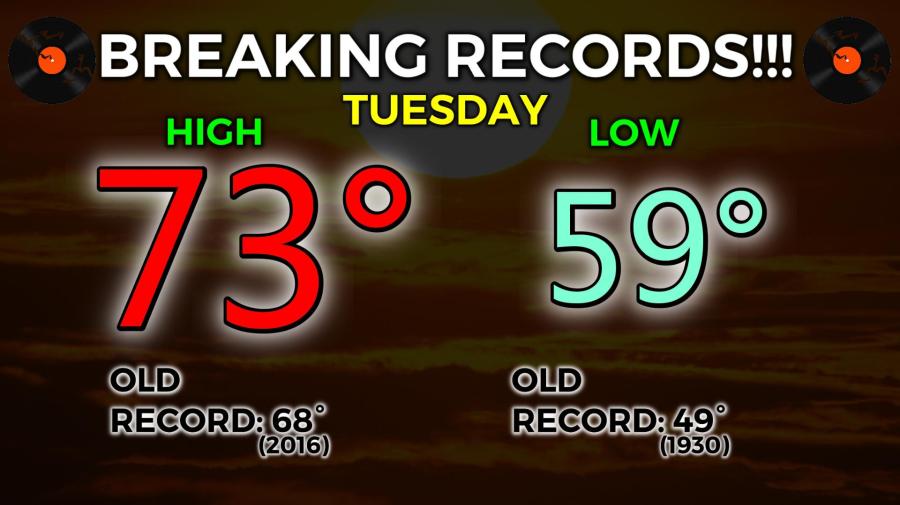 2-19-18 RECORD BREAKING COVER_394469