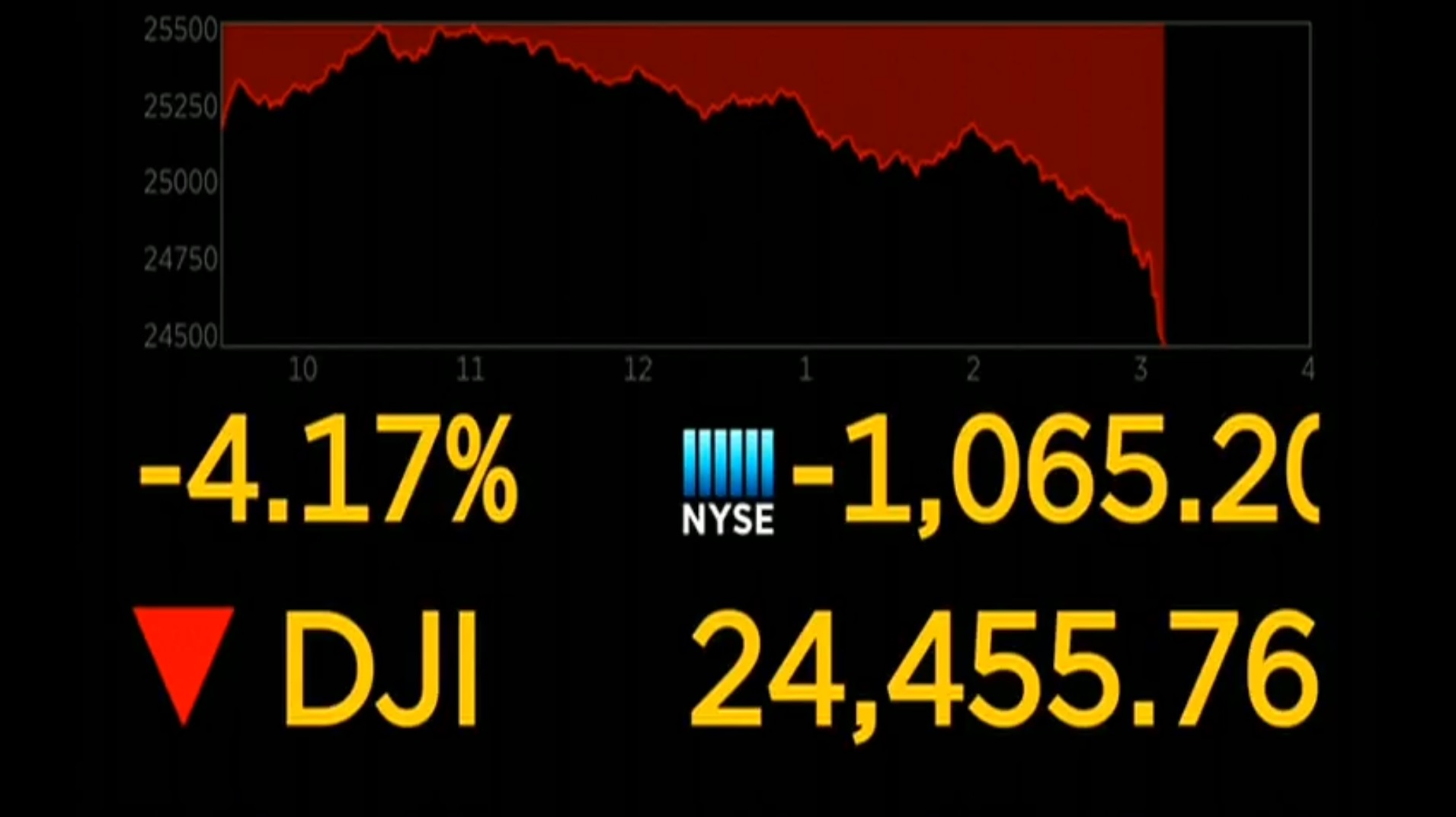 dow2_386938