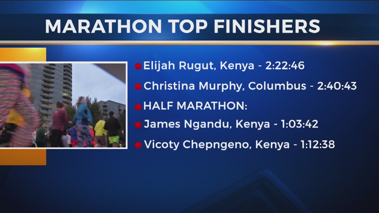 Columbus Marathon, 2018