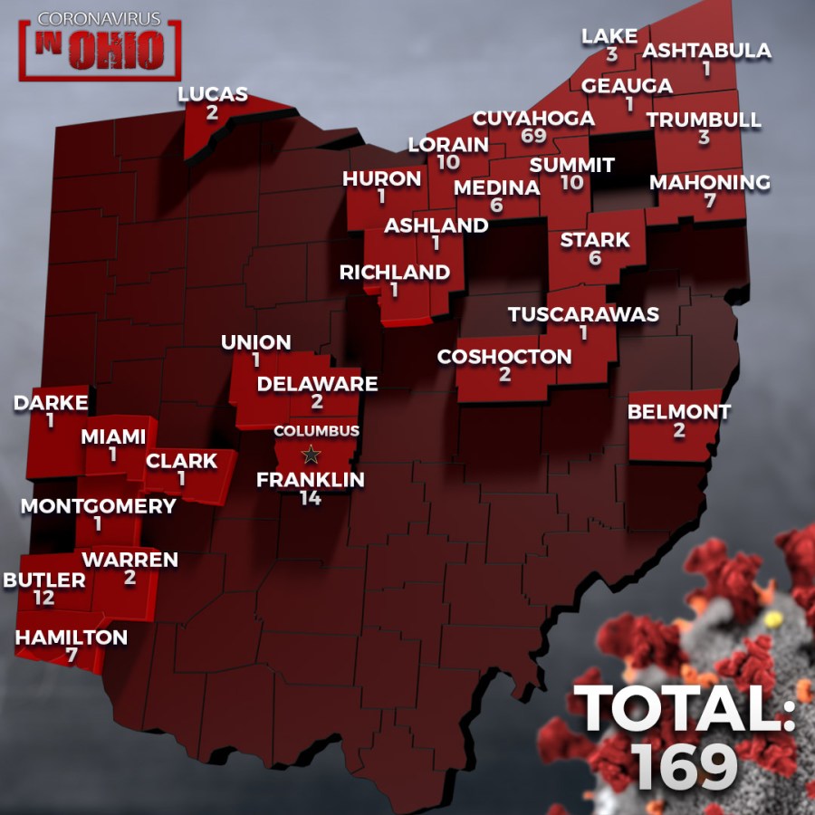 Ashland (1), Ashtabula (1), Belmont (2), Butler (12), Clark (1), Coshocton (2), Cuyahoga (69), Darke (1), Delaware (2), Franklin (14), Geauga (1), Hamilton (7), Huron (1), Lake (3), Lorain (10), Lucas (2), Mahoning (7), Marion (1), Medina (6), Miami (1), Montgomery (1), Richland (1), Stark (6), Summit (10), Trumbull (3), Tuscarawas (1), Union (1), Warren (2)