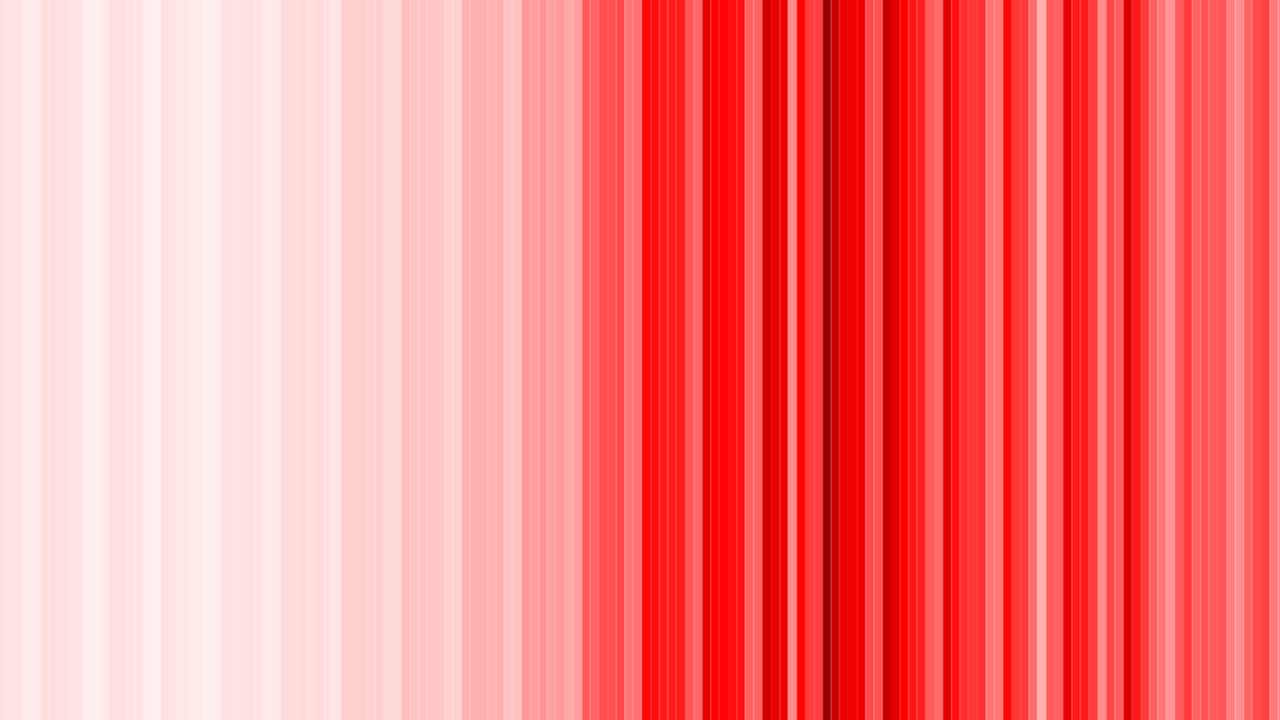 Ohio covid climate stripes Feb 8 2021