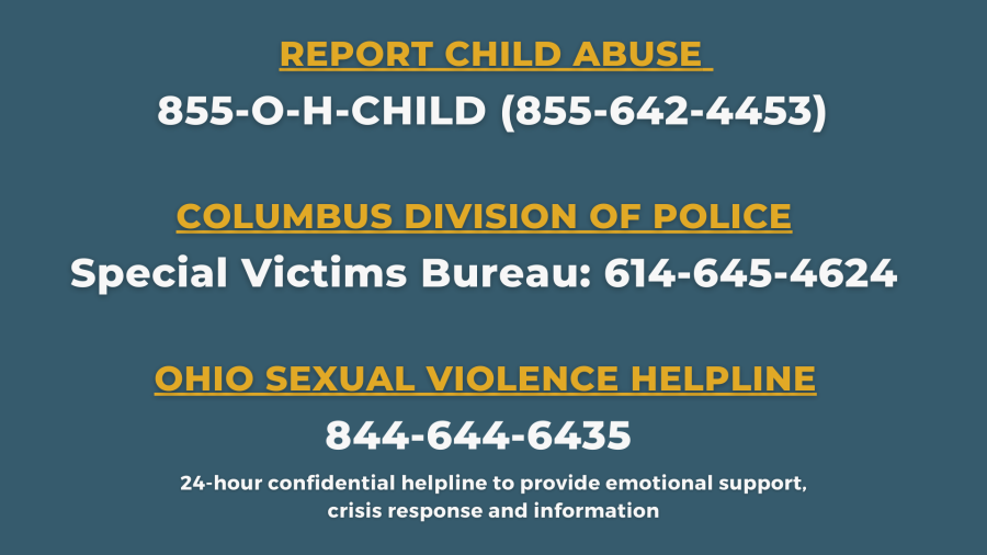 Helplines for victims of sexual violence