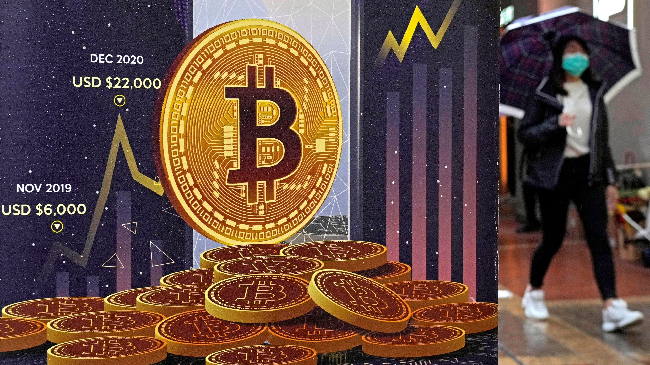 FILE - An advertisement for Bitcoin cryptocurrency is displayed on a street in Hong Kong, on Feb. 17, 2022. Bitcoin briefly hit an all-time high Tuesday, March 5, 2024, with the world's largest cryptocurrency surpassing $68,800, according to CoinMarketCap. (AP Photo/Kin Cheung, File)