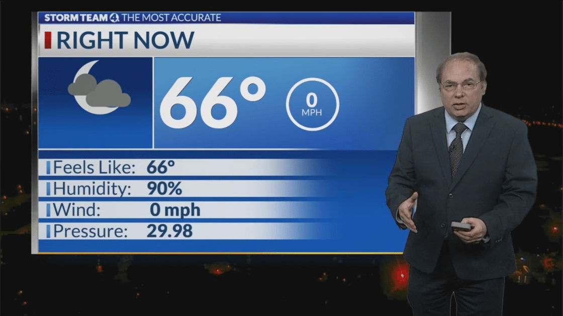 Storm Team 4 Meteorologist Ben Gelber in June 2024 (NBC4)