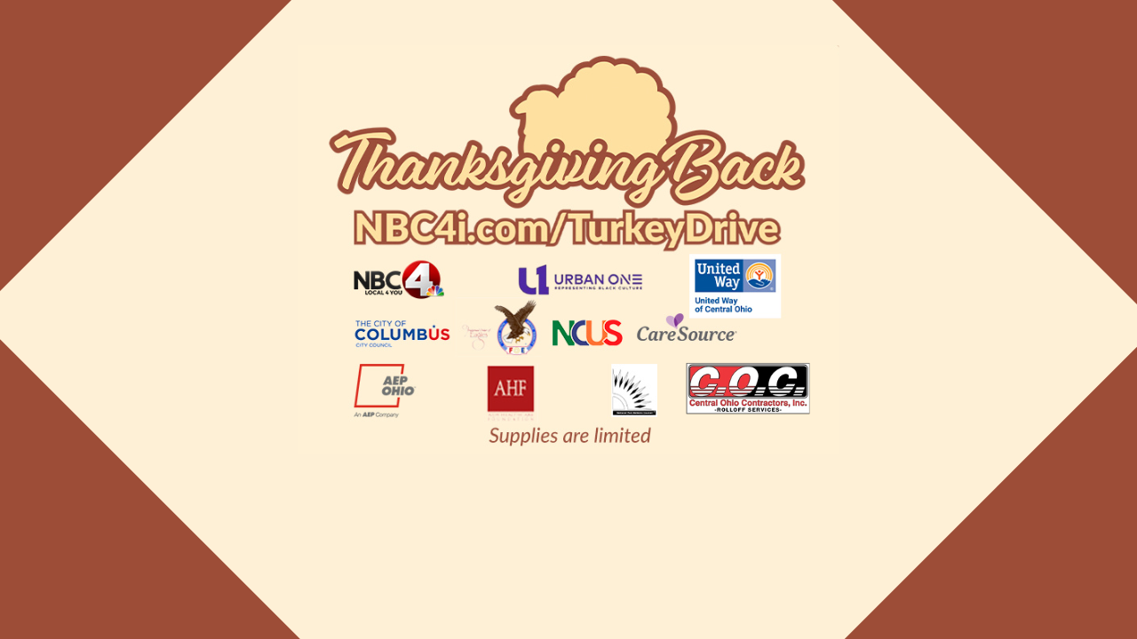 Thanksgiving Back 2024