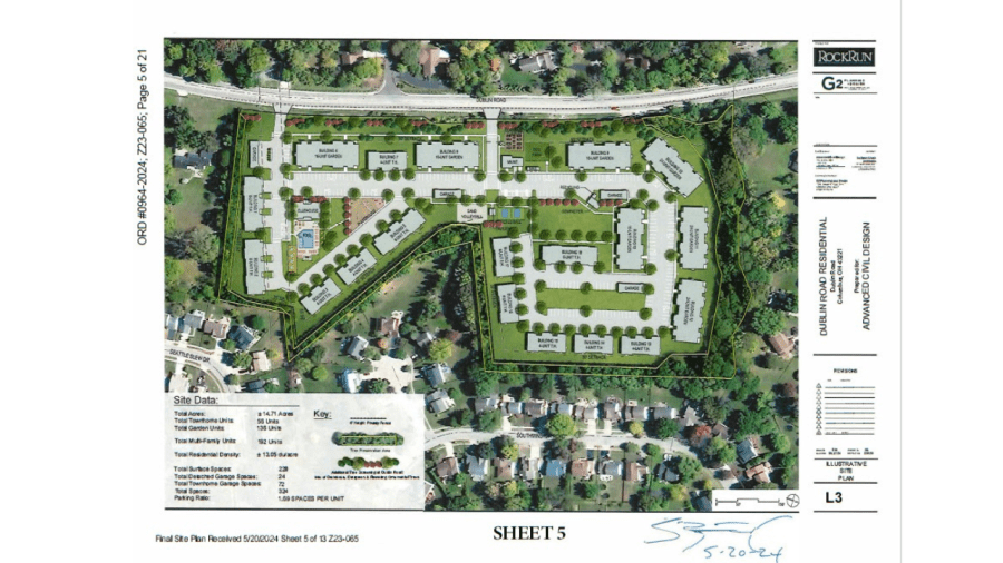 Rock Run development (Photo Courtesy/City of Columbus)