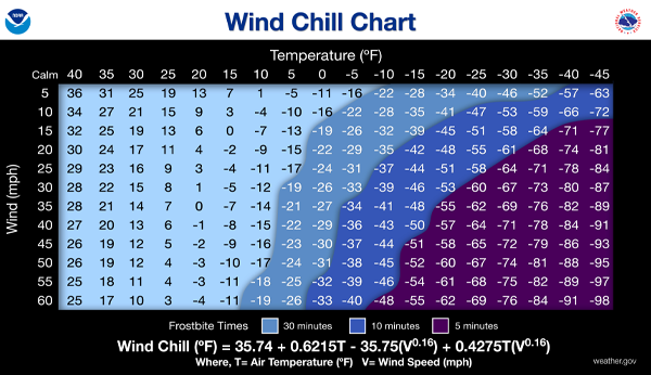 Courtesy graphic / National Weather Service